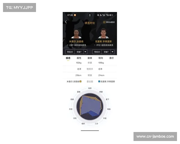 引力指标量化球员无球价值，库里式牵制力终可测量